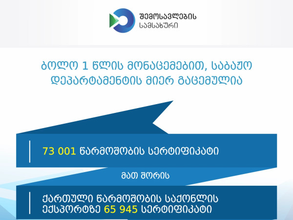 საბაჟო საბაჟო