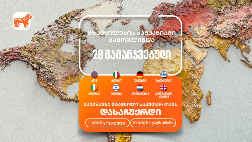 საქართველოს ბანკი