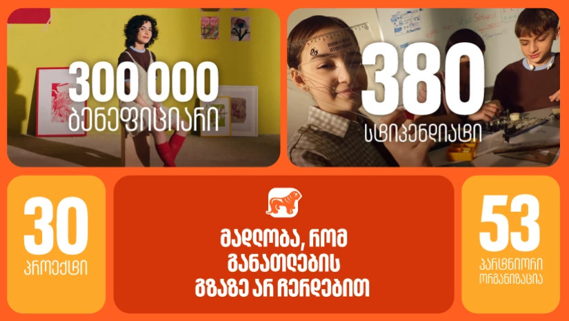 30 პროექტი, 300 000-ზე მეტი ბენეფიციარისთვის შექმნილი შესაძლებლობა - საქართველოს ბანკი, განათლების მთავარი მხარდამჭერი ბანკი