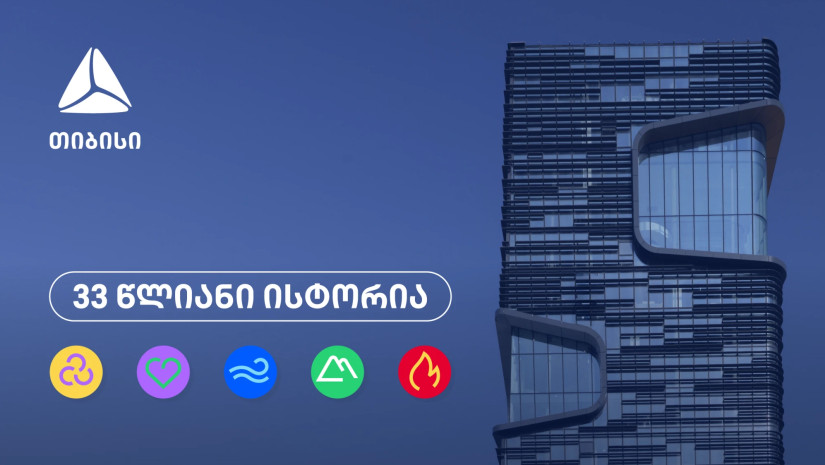 თიბისი 33 წლისაა  თვითრწმენის, გამბედაობისა და მოუსვენრობის ისტორია