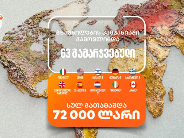 საქართველოს ბანკი