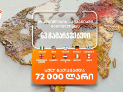 საქართველოს ბანკი