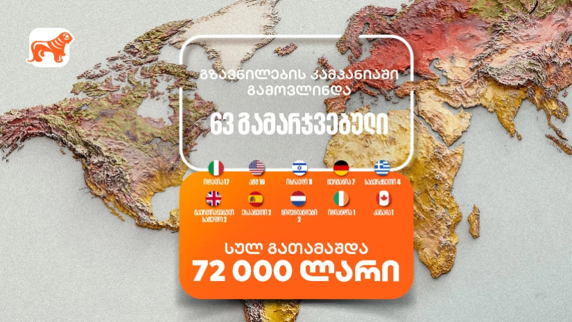 საქართველოს ბანკი