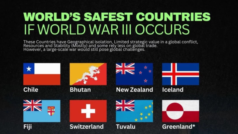 უსაფრთხო ქვეყნები